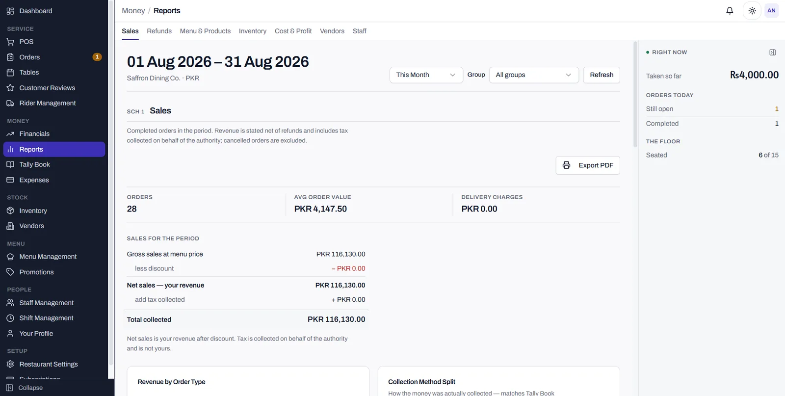 CounterFlow sales report schedule with gross sales, discount, net sales and tax collected